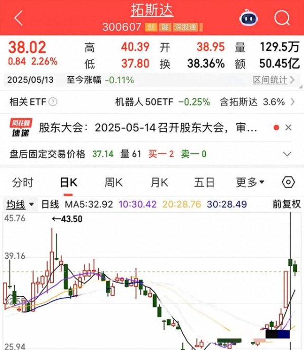 实盘10倍杠杆app下载 关税大松绑! 这些板块要起飞, 主力已提前埋伏(附核心名单)