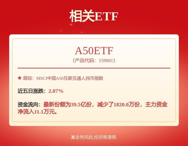 按月配资开户 茅台、五粮液，交流座谈！